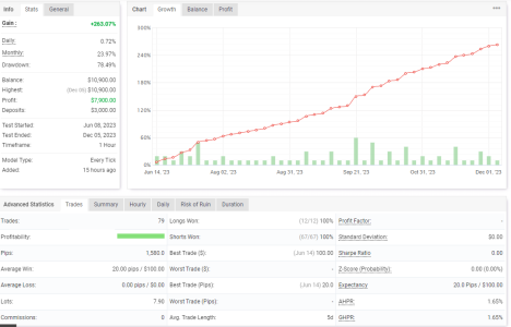 XAGUSD H1.png