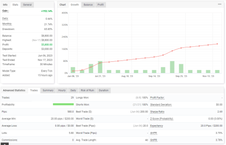 XAGUSD M30.png