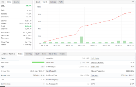 USDJPY H4.png