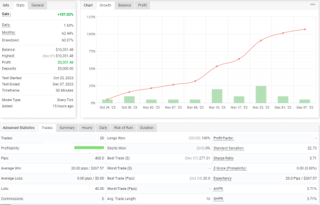 USDJPY M30.png