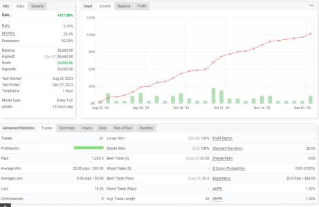 GBPUSD H1.png