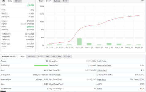 GBPUSD M30.png