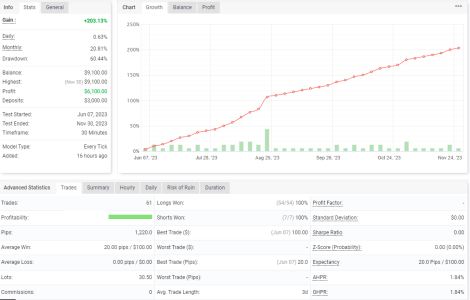 EURUSD M30.png