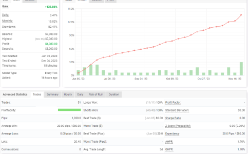 AUDUSD M15.png