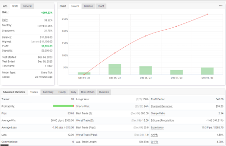 GBPUSD H1.png