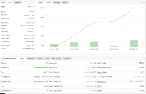 GBPUSD M30.png