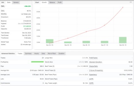 GBPUSD M5.png