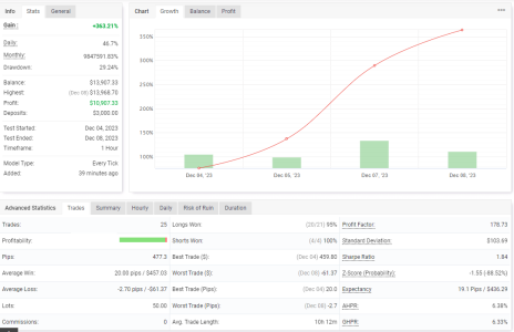 USDCHF H1.png