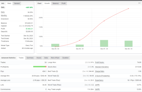 USDCHF M15.png