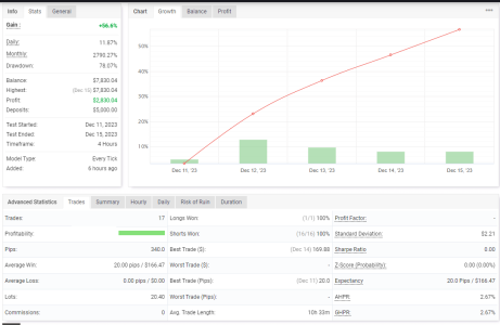 USDJPY H4.png