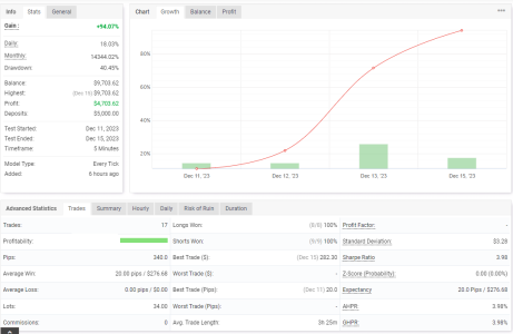 USDJPY M5.png