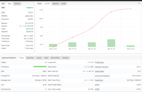 USDCHF M15.png