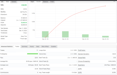 NZDUSD H1.png