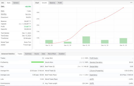 GBPUSD M30.png