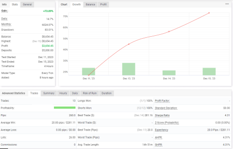 EURJPY H4.png