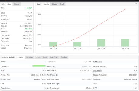 EURJPY H1.png