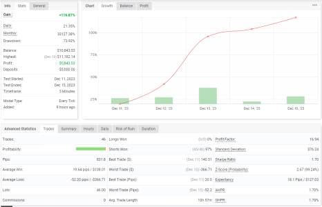 EURJPY M5.png