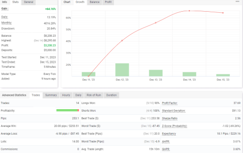 EURGBP M5.png