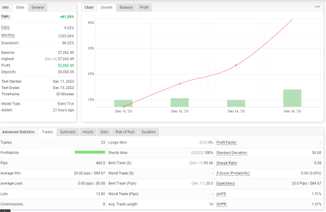 EURCAD H4.png