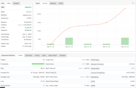 AUDUSD M30.png