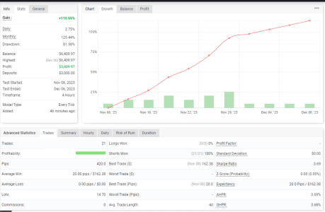 EURCHF H4.png