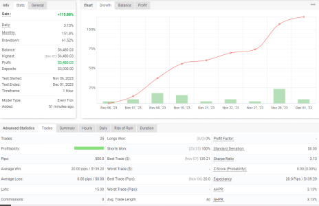 EURCHF H1.png