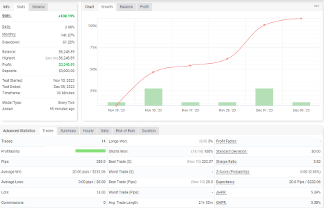 EURCHF M30.png