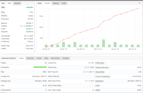 EURCAD H4.png