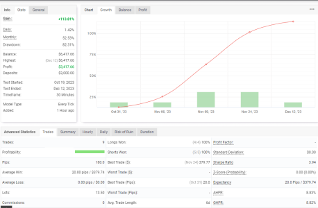 EURCAD M30.png