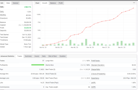 EURCAD M15.png