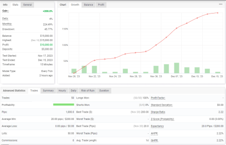 AUDUSD M15.png