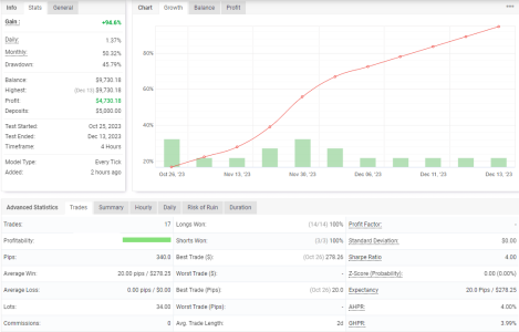 AUDJPY H4.png