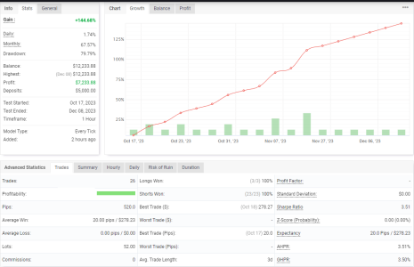 AUDJPY H1.png