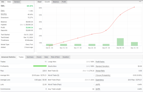 AUDJPY M30.png