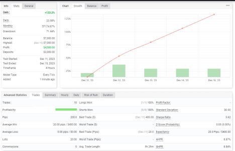 GBPUSD H4.png