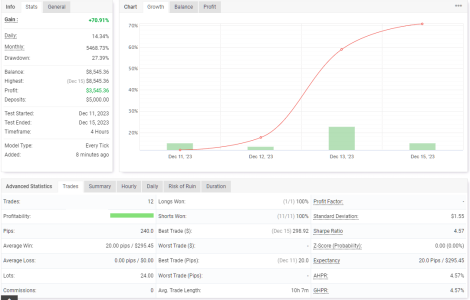 USDCAD H4.png