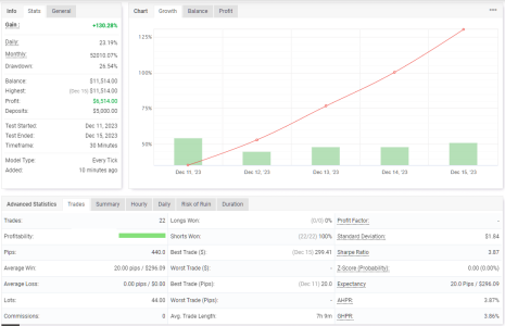 USDCAD M30.png