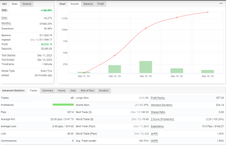 USDCAD M1.png