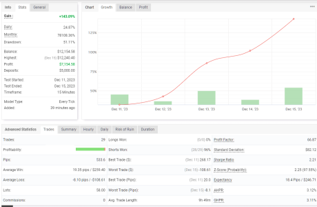 EURAUD M15.png