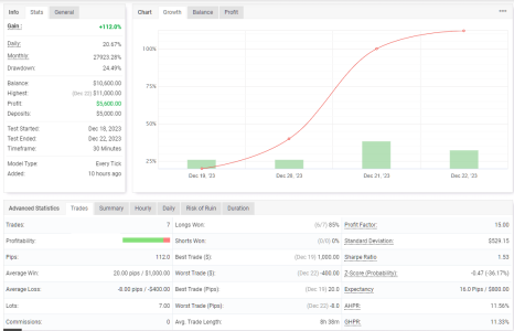 XAGUSD M30.png