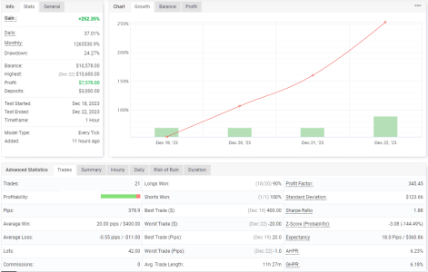 NZDUSD H1.png