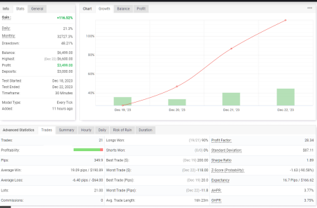 NZDUSD M30.png