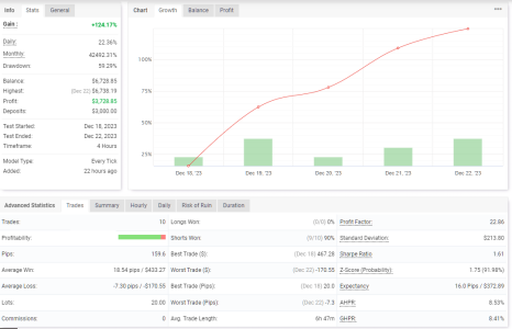 GBPCHF H4.png