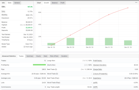 EURJPY H4.png