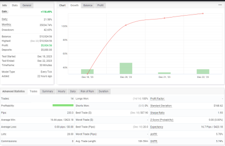 EURGBP M30.png