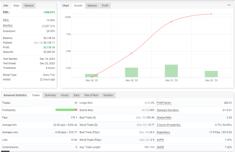 EURCHF H4.png