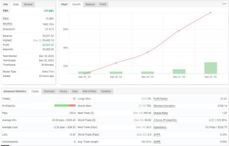 EURCHF M30.png