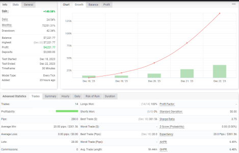 EURCAD M30.png