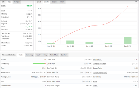 EURAUD H4.png