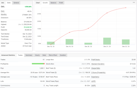 EURAUD M15.png